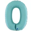 balon foliowy cyfra 0 niebieski pastel grabo 26 dgt