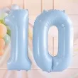 balon foliowy cyfra 0 pastel blekitny partydeco 34 dgt