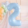 balon foliowy cyfra 2 pastel blekitny partydeco 34 dgt