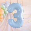 balon foliowy cyfra 3 pastel blekitny partydeco 34 dgt