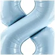 balon foliowy cyfra 8 pastel blekitny partydeco 34 dgt