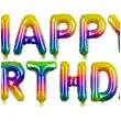 balon foliowy happy birthday teczowy partydeco 14 ltr