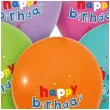 balony happy birthday godan 12 5 szt