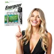 bateria akumulatorek aa energizer power plus 4 szt