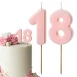dekoracje na 18 urodziny swieczki na tort liczba 18 rozowy 4 5 cm 2 szt