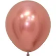 dekoracje na wieczor panienski urodziny balony lateksowe chromowane rose gold 18 x15