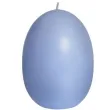 swieca wielkanoc pastelowe jajko niebieski bartek candles 100 mm
