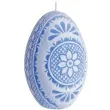 swieca wielkanoc pisanka azurowa niebieska bartek candles 75 mm