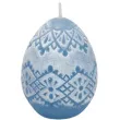 swieca wielkanoc pisanka koronkowe romby niebieska bartek candles 50 mm